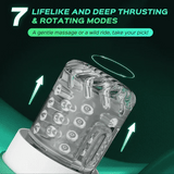 Automatic Vibrating Sucking Rotating & Thrusting Male Masturbator