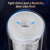 Rotating &amp; Thrusting Sucking Automatic Male Masturbator