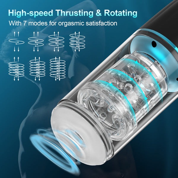 Hands-free Thrusting &amp; Rotating Male Masturbator